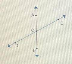 Angle acd is supplementary to angles ace and bcd and congruent to angle bce.  2 lines intersect. lin