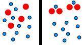 24 point use diagrams of particles to explain why four atoms of silver can produce only two molecule