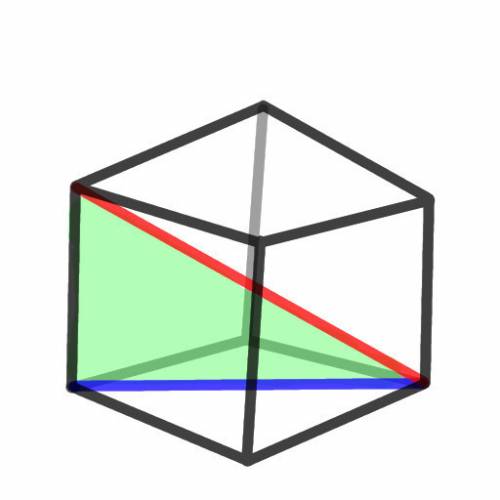 Adiagonal of a cube goes from one of rhe cube's top corners to the opposite corner of the base of th