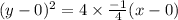 (y-0)^2 = 4\times\frac{-1}{4}(x-0)