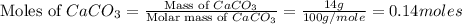 \text{Moles of }CaCO_3=\frac{\text{Mass of }CaCO_3}{\text{Molar mass of }CaCO_3}=\frac{14g}{100g/mole}=0.14moles