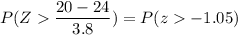 P(Z\dfrac{20-24}{3.8}) = P(z-1.05)