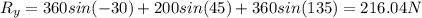R_y=360sin(-30)+200sin(45)+360sin(135)=216.04 N