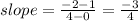 slope = \frac{-2 - 1}{4 - 0} = \frac{-3}{4}