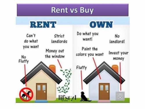 Which best describes the benefits of renting a home?  arenting can cost more upfront. brenting is le