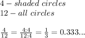 4-shaded\ circles\\12-all\ circles\\\\\frac{4}{12}=\frac{4:4}{12:4}=\frac{1}{3}=0.333...