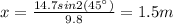 x = \frac{14.7sin2(45^{\circ})}{9.8} = 1.5 m