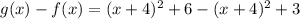g(x)-f(x)=(x+4)^2+6-(x+4)^2+3