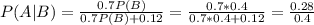 P(A|B)=\frac{0.7P(B)}{0.7P(B)+0.12}=\frac{0.7*0.4}{0.7*0.4+0.12}=\frac{0.28}{0.4}