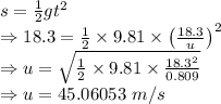 s=\frac{1}{2}gt^2\\\Rightarrow 18.3=\frac{1}{2}\times 9.81\times \left(\frac{18.3}{u}\right)^2\\\Rightarrow u=\sqrt{\frac{1}{2}\times 9.81\times \frac{18.3^2}{0.809}}\\\Rightarrow u=45.06053\ m/s