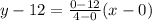 y-12=\frac{0-12}{4-0}(x-0)