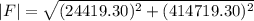 |F|=\sqrt{(24419.30)^2+(414719.30)^2}