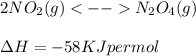 2NO_2 (g)N_2 O_4 (g)\\\\\Delta H=-58 KJ per mol