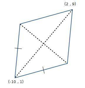 20 points one diagonal of a rhombus has endpoints (-10, 1) and (2, 9). what are the endpoints of the