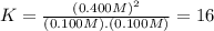 K = \frac{(0.400 M)^{2}}{(0.100 M).(0.100 M)} = 16