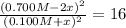 \frac{(0.700 M - 2x)^{2}}{(0.100 M + x)^{2}} = 16