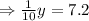 \Rightarrow \frac{1}{10}y=7.2