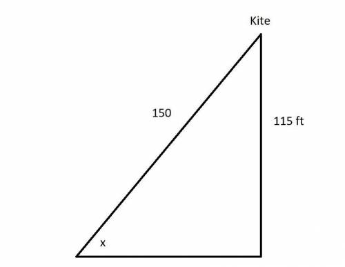 Akite is fllying 115 ft above the ground. the length of the string to the kite is 150 ft, measured f