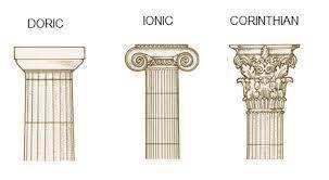 The doric, ionic, and corinthian styles of columns were developed by the ancient greeks in the  cent