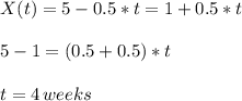 X(t)=5-0.5*t=1+0.5*t\\\\5-1=(0.5+0.5)*t\\\\t=4\, weeks