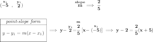 \bf (\stackrel{x_1}{-5}~,~\stackrel{y_1}{2})~\hspace{10em} \stackrel{slope}{m}\implies \cfrac{2}{5} \\\\\\ \begin{array}{|c|ll} \cline{1-1} \textit{point-slope form}\\ \cline{1-1} \\ y-y_1=m(x-x_1) \\\\ \cline{1-1} \end{array}\implies y-\stackrel{y_1}{2}=\stackrel{m}{\cfrac{2}{5}}[x-\stackrel{x_1}{(-5)}]\implies y-2=\cfrac{2}{5}(x+5)