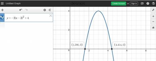 The function y = -2(x-3)^2+4 shows the daily profit (in hundreds of dollars) of a hot dog stand, whe