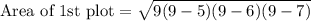 \text{Area of 1st plot}=\sqrt{9(9-5)(9-6)(9-7)}