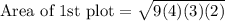 \text{Area of 1st plot}=\sqrt{9(4)(3)(2)}