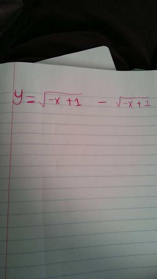 X+ y^2 = 1 how do you solve for y?