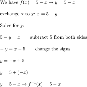 \text{We have}\ f(x)=5-x\to y=5-x\\\\\text{exchange x to y:}\ x=5-y\\\\\text{Solve for y:}\\\\5-y=x\qquad\text{subtract 5 from both sides}\\\\-y=x-5\qquad\text{change the signs}\\\\y=-x+5\\\\y=5+(-x)\\\\y=5-x\to f^{-1}(x)=5-x