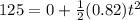 125 = 0 + \frac{1}{2}(0.82)t^2