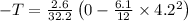 -T=\frac{2.6}{32.2}\left ( 0-\frac{6.1}{12}\times 4.2^2\right )