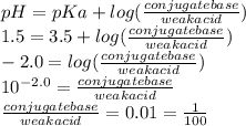 pH = pKa +log(\frac{conjugate base}{weak acid} )\\1.5=3.5 +log(\frac{conjugate base}{weak acid} )\\-2.0=log(\frac{conjugate base}{weak acid} )\\10^{-2.0} =\frac{conjugate base}{weak acid}\\\frac{conjugate base}{weak acid}=0.01=\frac{1}{100}