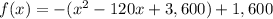 f(x)=-(x^2-120x+3,600)+1,600