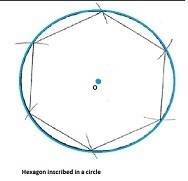 What are the steps used to construct a hexagon inscribed in a circle using a straightedge and a comp
