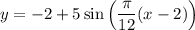 y=-2+5\sin\left(\dfrac\pi{12}(x-2)\right)