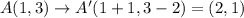 A(1, 3)\rightarrow A'(1+1, 3-2)=(2, 1)