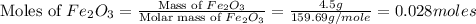 \text{Moles of }Fe_2O_3=\frac{\text{Mass of }Fe_2O_3}{\text{Molar mass of }Fe_2O_3}=\frac{4.5g}{159.69g/mole}=0.028moles