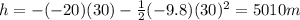 h=-(-20)(30)-\frac{1}{2}(-9.8)(30)^2=5010 m