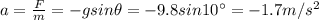 a=\frac{F}{m}=-gsin \theta=-9.8 sin 10^{\circ}=-1.7 m/s^2