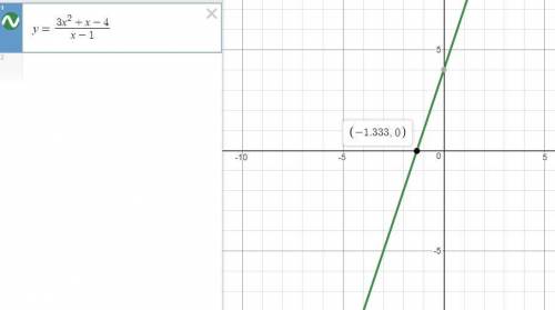 What is the discontinuity and zero of the function f(x) = the quantity of 3 x squared plus x minus 4