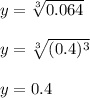 y=\sqrt[3]{0.064}\\\\y=\sqrt[3]{(0.4)^3}\\\\y=0.4