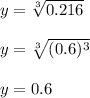 y=\sqrt[3]{0.216}\\\\y=\sqrt[3]{(0.6)^3}\\\\y=0.6