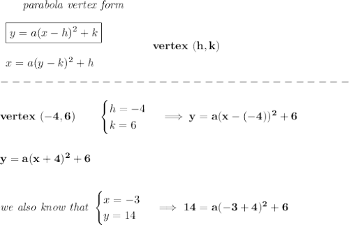 \bf \qquad \textit{parabola vertex form}\\\\\begin{array}{llll}&#10;\boxed{y=a(x-{{ h}})^2+{{ k}}}\\\\&#10;x=a(y-{{ k}})^2+{{ h}}&#10;\end{array}\qquad\qquad  vertex\ ({{ h}},{{ k}})\\\\&#10;-------------------------------\\\\&#10;vertex\ (-4,6)\qquad &#10;\begin{cases}&#10;h=-4\\&#10;k=6&#10;\end{cases}\implies y=a(x-(-4))^2+6&#10;\\\\\\&#10;y=a(x+4)^2+6&#10;\\\\\\&#10;\textit{we also know that }&#10;\begin{cases}&#10;x=-3\\&#10;y=14&#10;\end{cases}\implies 14=a(-3+4)^2+6