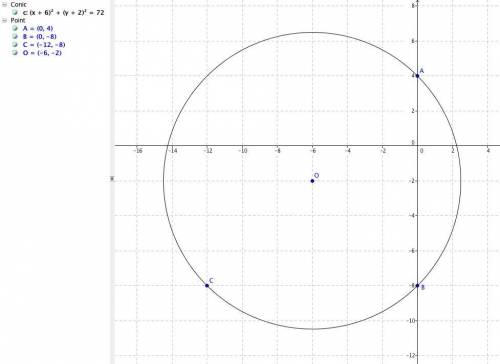 Find the equation of the circle:  y-intercepts 4 and –8, contain (–12, –8)