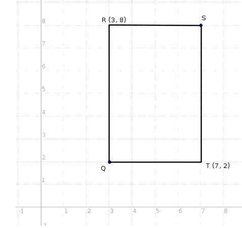 Rectangle qrst has vertices q(3,2) and s(7,8) what are two possible coordinates for vertices r and t
