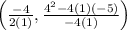 {\begin{pmatrix} \frac{-4}{2(1)} , \frac{4^2 - 4(1)(-5)}{-4(1)} \end{pmatrix}