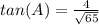 tan(A)=\frac{4}{\sqrt{65}}