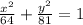 \frac{x^{2} }{64}+\frac{y^{2} }{81}=1