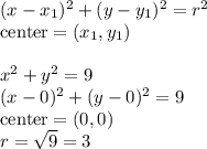 (x-x_1)^2+(y-y_1)^2=r^2\\&#10;\text{center}=(x_1,y_1)\\\\&#10;x^2+y^2=9\\&#10;(x-0)^2+(y-0)^2=9\\&#10;\text{center}=(0,0)\\&#10;r=\sqrt9=3&#10;